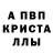 MDMA crystal Sergei Balandin